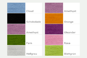 Ich bastele mir eine Leuchtturm-Wunschwicklung