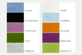 Ich bastele mir eine Leuchtturm-Wunschwicklung